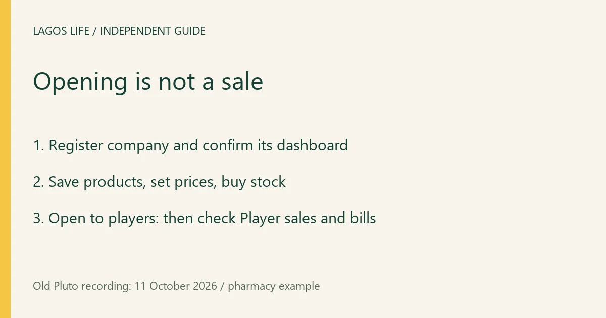 Source-based checklist: Opening is not a sale. Register company and confirm its dashboard. Save products, set prices, buy stock. Open to players: then check Player sales and bills.