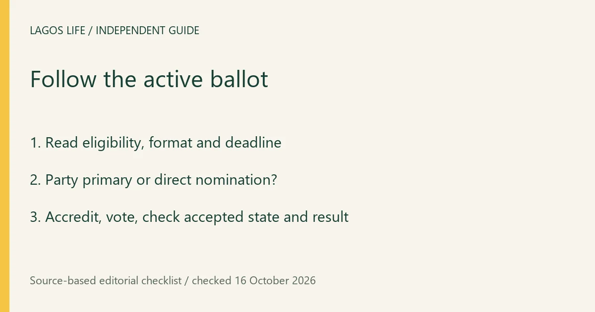 Follow the active ballot. Read eligibility, format and deadline. Party primary or direct nomination?. Accredit, vote, check accepted state and result.