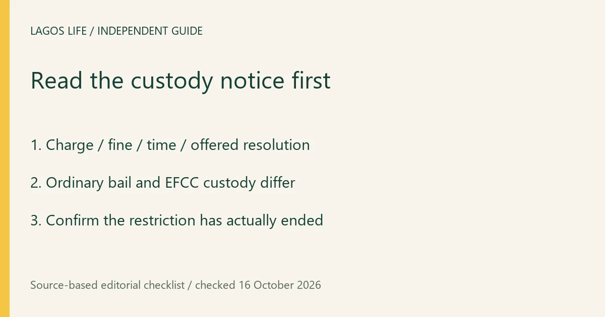 Read the custody notice first. Charge / fine / time / offered resolution. Ordinary bail and EFCC custody differ. Confirm the restriction has actually ended.