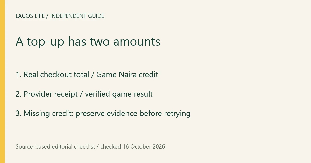 A top-up has two amounts. Real checkout total / Game Naira credit. Provider receipt / verified game result. Missing credit: preserve evidence before retrying.